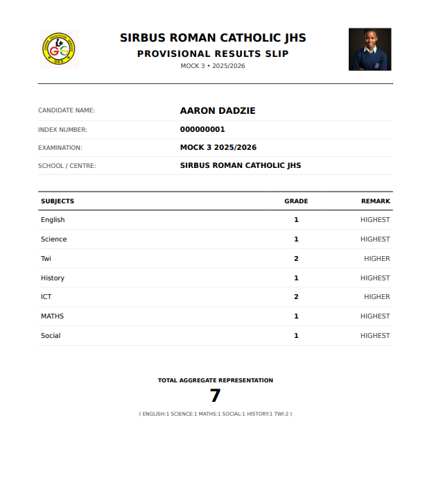 BECE Provisional Slip Sample